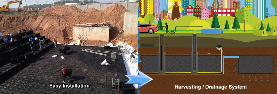 Unità geocellulari modulari, geo-box drenaggio acque piovane