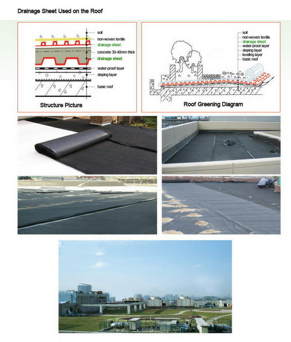 Drainage Sheet, Plastic Drainage Sheets, Drainage Plastic Sheeting