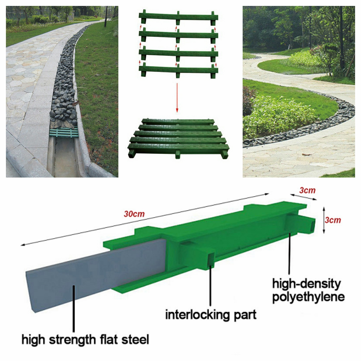 Steel-Reinforced Plastic Trench Drain Grates: Combining High Strength with Aesthetic Appeal